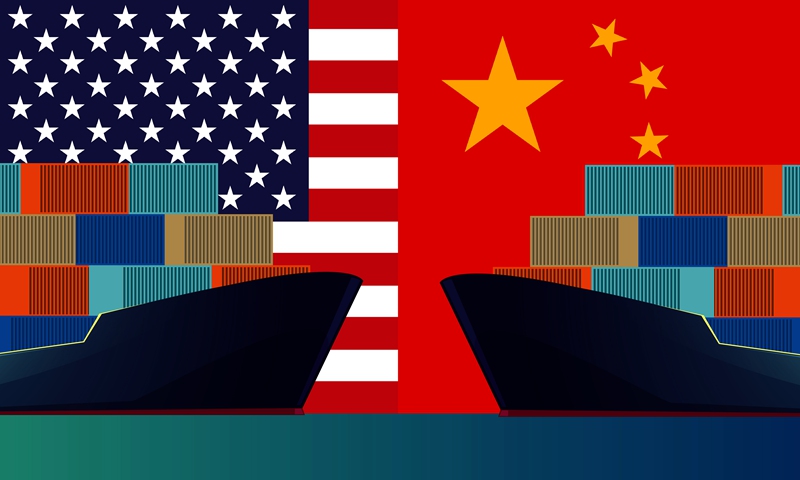 China US Trade